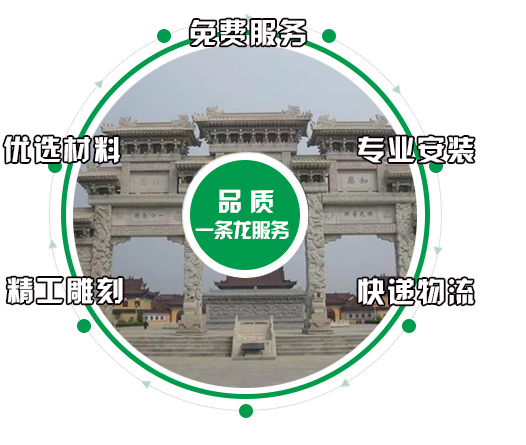 完善的檢測(cè)管理體系